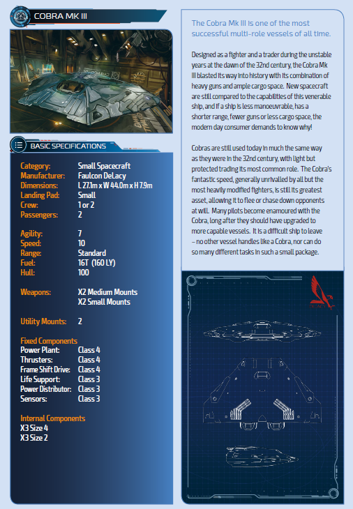 Elite Dangerous Ship Scale 2019 edition 